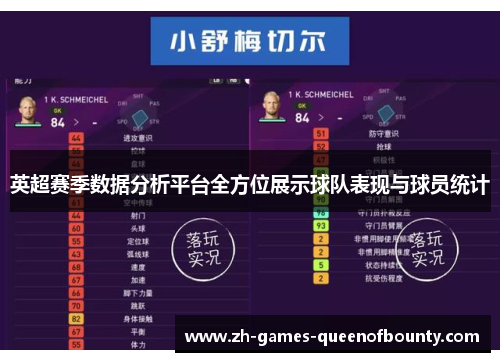 英超赛季数据分析平台全方位展示球队表现与球员统计 英超赛季数据分析平台全方位展示球队表现与球员统计