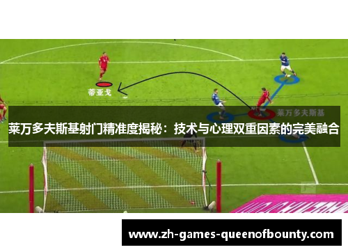 莱万多夫斯基射门精准度揭秘:技术与心理双重因素的完美融合 莱万多夫斯基射门精准度揭秘:技术与心理双重因素的完美融合