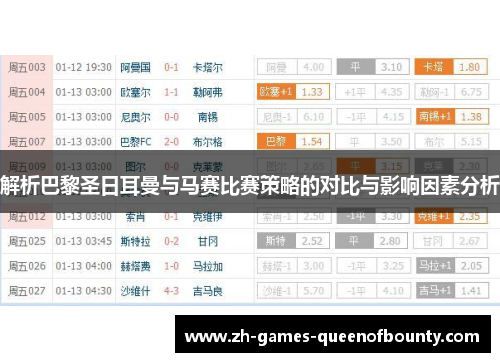 解析巴黎圣日耳曼与马赛比赛策略的对比与影响因素分析 解析巴黎圣日耳曼与马赛比赛策略的对比与影响因素分析