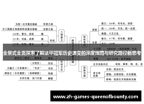 全景式全面探索了解法甲冠军历史演变的深度指南与研究路径新思考