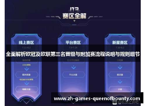 全面解析欧冠及欧联第三名晋级与附加赛流程说明与规则细节