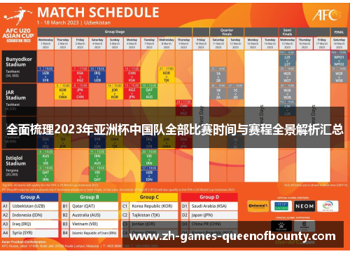 全面梳理2023年亚洲杯中国队全部比赛时间与赛程全景解析汇总