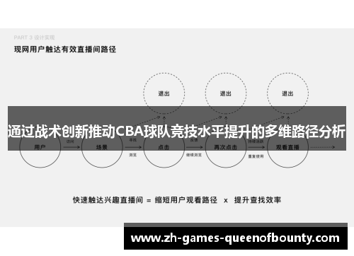 通过战术创新推动CBA球队竞技水平提升的多维路径分析