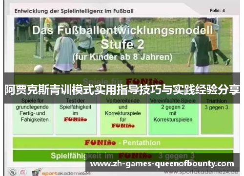 阿贾克斯青训模式实用指导技巧与实践经验分享