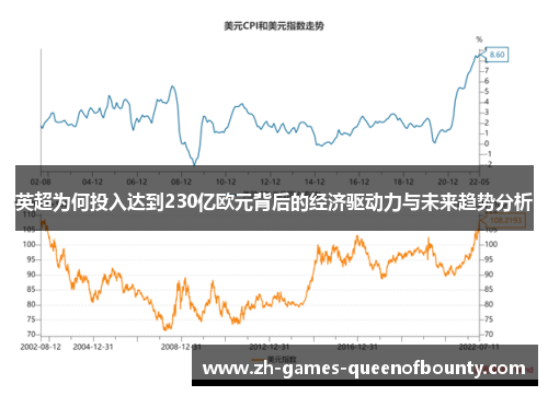 英超为何投入达到230亿欧元背后的经济驱动力与未来趋势分析