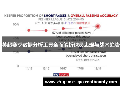英超赛季数据分析工具全面解析球员表现与战术趋势