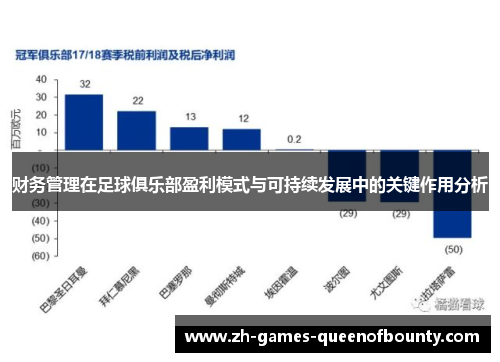 财务管理在足球俱乐部盈利模式与可持续发展中的关键作用分析