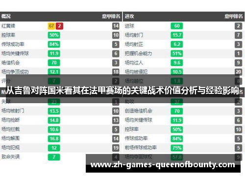 从吉鲁对阵国米看其在法甲赛场的关键战术价值分析与经验影响