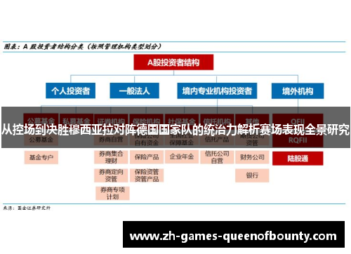 从控场到决胜穆西亚拉对阵德国国家队的统治力解析赛场表现全景研究