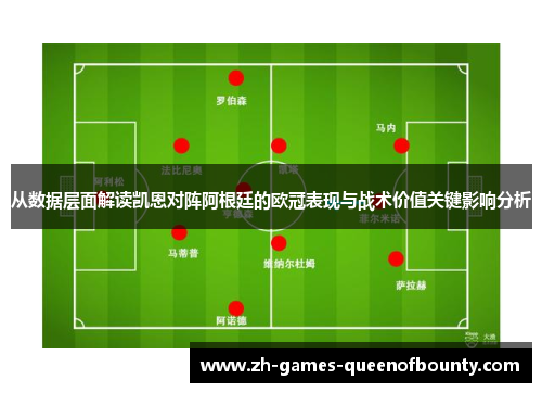 从数据层面解读凯恩对阵阿根廷的欧冠表现与战术价值关键影响分析