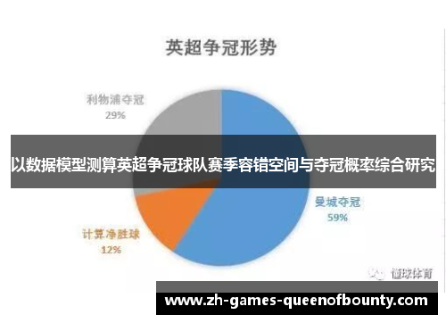 以数据模型测算英超争冠球队赛季容错空间与夺冠概率综合研究