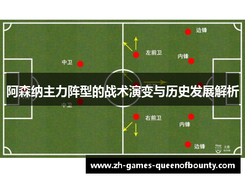 阿森纳主力阵型的战术演变与历史发展解析 阿森纳主力阵型的战术演变与历史发展解析